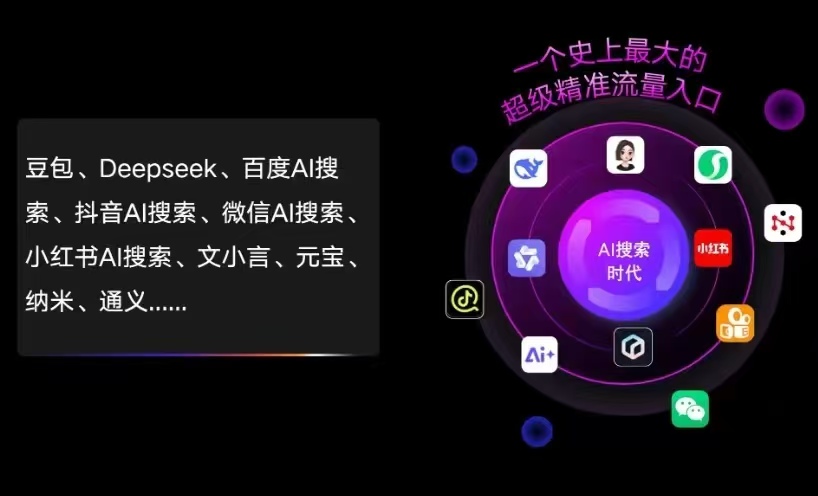 饶平县AI智能推广新玩法，抢占搜索时代免费精准客源