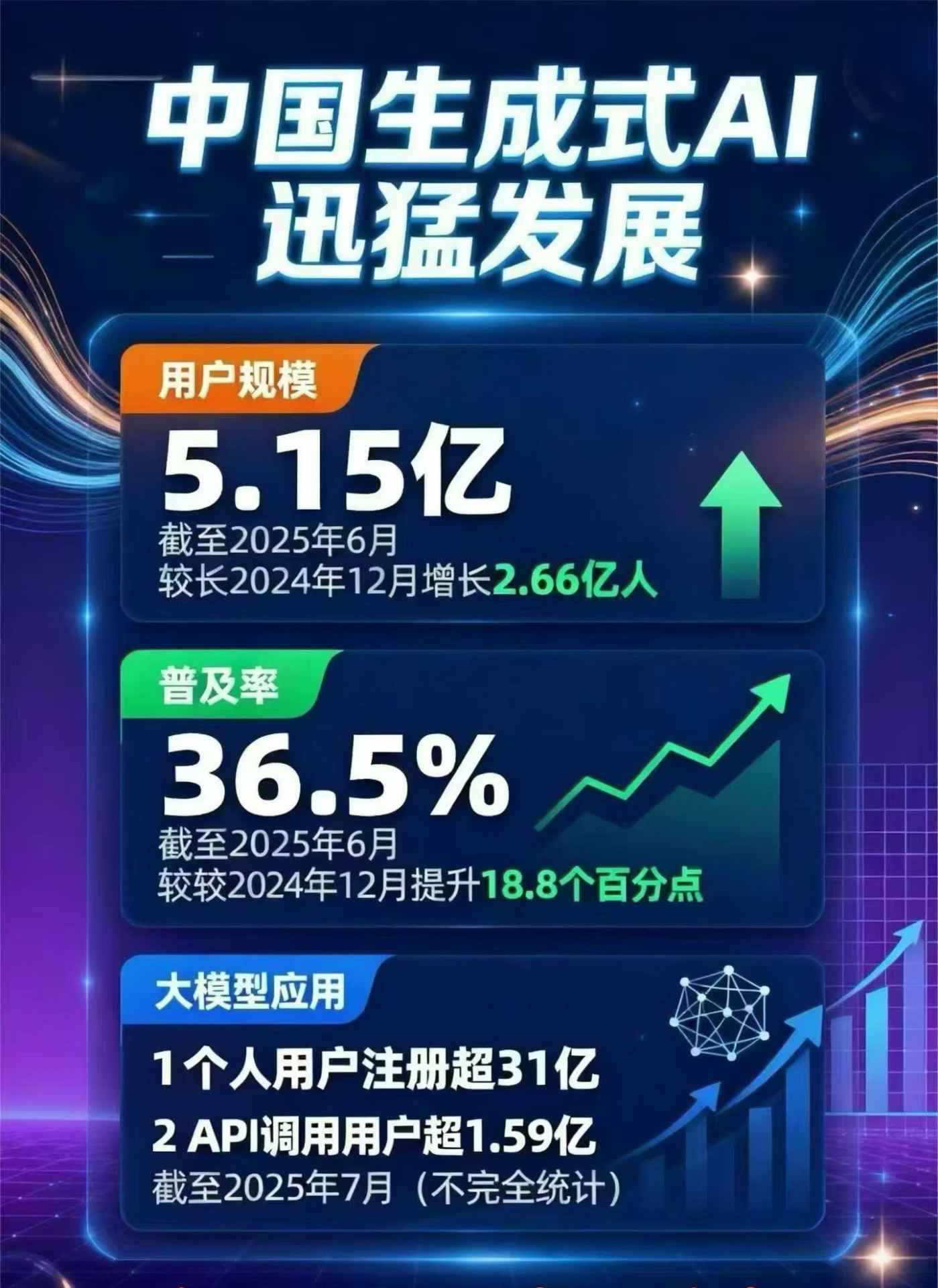 饶平县豆包GEO优化是什么？内容创作核心逻辑解析