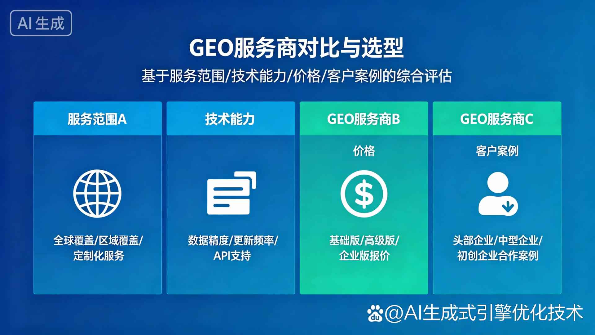 饶平县GEO优化服务商该如何选择？聊聊生成式引擎优化行业现状